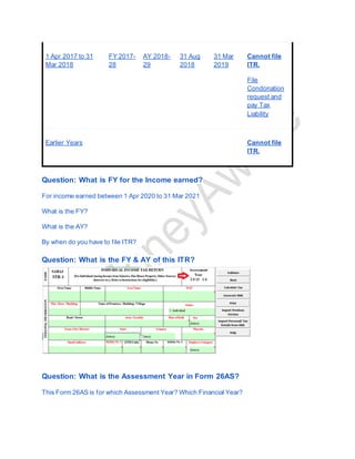 1 Apr 2017 to 31
Mar 2018
FY 2017-
28
AY 2018-
29
31 Aug
2018
31 Mar
2019
Cannot file
ITR.
File
Condonation
request and
pay Tax
Liability
Earlier Years Cannot file
ITR.
Question: What is FY for the Income earned?
For income earned between 1 Apr 2020 to 31 Mar 2021
What is the FY?
What is the AY?
By when do you have to file ITR?
Question: What is the FY & AY of this ITR?
Question: What is the Assessment Year in Form 26AS?
This Form 26AS is for which Assessment Year? Which Financial Year?
 