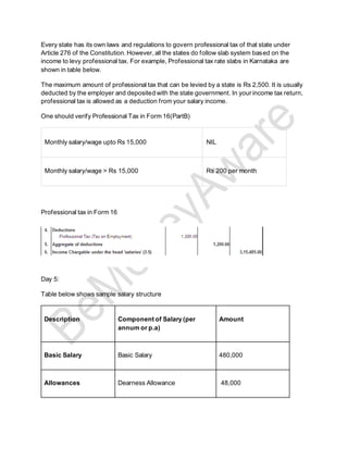 Every state has its own laws and regulations to govern professional tax of that state under
Article 276 of the Constitution.However, all the states do follow slab system based on the
income to levy professional tax. For example, Professional tax rate slabs in Karnataka are
shown in table below.
The maximum amount of professional tax that can be levied by a state is Rs 2,500. It is usually
deducted by the employer and deposited with the state government. In your income tax return,
professional tax is allowed as a deduction from your salary income.
One should verify Professional Tax in Form 16(PartB)
Monthly salary/wage upto Rs 15,000 NIL
Monthly salary/wage > Rs 15,000 Rs 200 per month
Professional tax in Form 16
Day 5:
Table below shows sample salary structure
Description Component of Salary (per
annum or p.a)
Amount
Basic Salary Basic Salary 480,000
Allowances Dearness Allowance 48,000
 