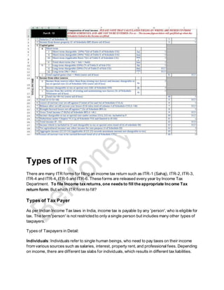 Types of ITR
There are many ITR forms for filing an income tax return such as ITR-1 (Sahaj), ITR-2, ITR-3,
ITR-4 and ITR-4, ITR-5 and ITR-6. These forms are released every year by Income Tax
Department. To file Income tax returns, one needs to fill the appropriate Income Tax
return form. But which ITR form to fill?
Types of Tax Payer
As per Indian Income Tax laws in India, income tax is payable by any 'person', who is eligible for
tax. The term 'person' is not restricted to only a single person but includes many other types of
taxpayers.
Types of Taxpayers in Detail:
Individuals: Individuals refer to single human beings, who need to pay taxes on their income
from various sources such as salaries, interest, property rent, and professional fees. Depending
on income, there are different tax slabs for individuals, which results in different tax liabilities.
 
