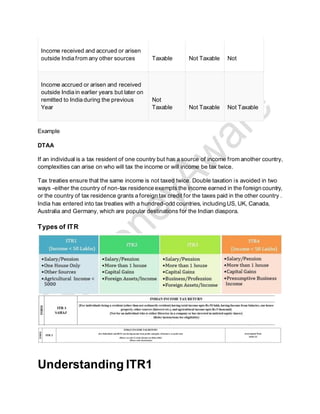 Income received and accrued or arisen
outside India from any other sources Taxable Not Taxable Not
Income accrued or arisen and received
outside India in earlier years but later on
remitted to India during the previous
Year
Not
Taxable Not Taxable Not Taxable
Example
DTAA
If an individual is a tax resident of one country but has a source of income from another country,
complexities can arise on who will tax the income or will income be tax twice.
Tax treaties ensure that the same income is not taxed twice. Double taxation is avoided in two
ways -either the country of non-tax residence exempts the income earned in the foreign country,
or the country of tax residence grants a foreign tax credit for the taxes paid in the other country .
India has entered into tax treaties with a hundred-odd countries, including US, UK, Canada,
Australia and Germany, which are popular destinations for the Indian diaspora.
Types of ITR
Understanding ITR1
 