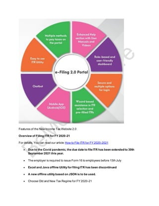 Features of the New Income Tax Website 2.0
Overview of Filing ITR for FY 2020-21
For details, You can read our article How to File ITR for FY 2020-2021
• Due to the Covid pandemic, the due date to file ITR has been extended to 30th
September 2021 this year.
• The employer is required to issue Form 16 to employees before 15th July
• Excel and Java offline Utility for filing ITR has been discontinued
• A new offline utility based on JSON is to be used.
• Choose Old and New Tax Regime for FY 2020-21
 