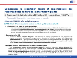 © EM Produits de Santé 2020
A. Responsabilité du titulaire (dans l’UE et hors UE) représenté par l’EU QPPV
Comprendre la r...