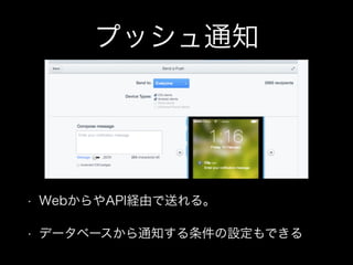 ץå֪ͨ

?

WebAPIUɤͤ롣

?

ǩ`٩`֪ͨOǤ

 