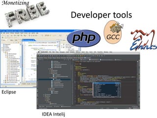 Developer tools
Eclipse
IDEA Intelij
 