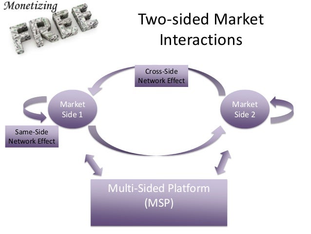Platforms or Two-sided markets