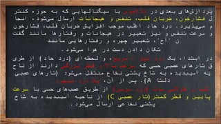 ‫در‬ ‫بعدی‬ ‫های‬‫پردازش‬‫تاالموس‬‫کنتر‬ ‫حوزه‬ ‫به‬ ‫که‬ ‫سیگنالهایی‬ ‫با‬
‫ل‬‫هیجانات‬ ‫و‬ ‫تنفس‬ ،‫قلب‬ ‫ضربان‬ ،‫فشارخون‬‫انجا‬ ،‫شود‬‫می‬ ‫ارسال‬
‫پذیرد‬‫می‬ ‫م‬.‫فشارخون‬ ،‫قلب‬ ‫ضربان‬ ‫افزایش‬ ‫موجب‬ ‫اغلب‬ ‫حاد‬ ‫درد‬
‫گفت‬ ‫مانند‬ ‫رفتارها‬ ‫و‬ ‫هیجانات‬ ‫در‬ ‫تغییر‬ ‫نیز‬ ‫و‬ ‫تنفس‬ ‫سرعت‬ ‫و‬
‫ن‬"‫آخ‬"‫رفتارهایی‬ ‫و‬ ‫چهره‬ ‫تغییر‬ ،‫مانند‬
‫شود‬‫می‬ ‫هوا‬ ‫در‬ ‫دست‬ ‫دادن‬ ‫تکان‬.
‫یک‬ ،‫ابتدا‬ ‫در‬‫سریع‬ ، ‫تیز‬ ‫درد‬‫ای‬‫لحظه‬ ‫و‬ ،(‫حاد‬ ‫درد‬)‫طری‬ ‫از‬
‫که‬ ‫حسی‬ ‫عصبی‬ ‫تارهای‬ ‫ق‬‫بزرگی‬ ‫قطر‬ ‫و‬ ‫باال‬ ‫سرعت‬‫ناح‬ ‫از‬ ‫دارند‬
‫شود‬‫می‬ ‫منتقل‬ ‫نخاع‬ ‫پشتی‬ ‫شاخ‬ ‫به‬ ‫دیده‬‫آسیب‬ ‫یه‬(‫عصبی‬ ‫تارهای‬
‫دلتا‬A.)‫پس‬،‫آن‬ ‫از‬‫مبهم‬ ‫درد‬ ‫یک‬،
‫مدت‬ ‫طوالنی‬ ‫و‬ ‫کند‬(‫مزمن‬ ‫درد‬)‫با‬ ‫حسی‬ ‫های‬‫عصب‬ ‫طریق‬ ‫از‬‫سرعت‬
‫کمتر‬ ‫قطر‬ ‫و‬ ‫پایین‬(‫عصبی‬ ‫تار‬C)‫شاخ‬ ‫به‬ ‫دیده‬‫آسیب‬ ‫ناحیه‬ ‫از‬
‫شود‬‫می‬ ‫ارسال‬ ‫نخاعی‬ ‫پشتی‬.
 