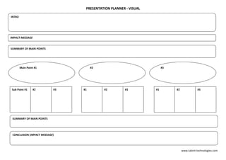PRESENTATION PLANNER ‐ VISUAL 
  INTRO 

 

 

    IMPACT MESSAGE 


    SUMMARY OF MAIN POINTS 




           Main Point #1                    #2                                 #3 




     Sub Point #1    #2         #3    #1          #2         #3          #1          #2                #3 




     SUMMARY OF MAIN POINTS 




     CONCLUSION (IMPACT MESSAGE) 




                                                                                           www.talent‐technologies.com 
 
