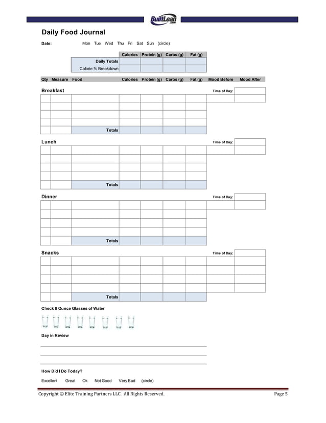 Free printable-food-diary-template | PDF