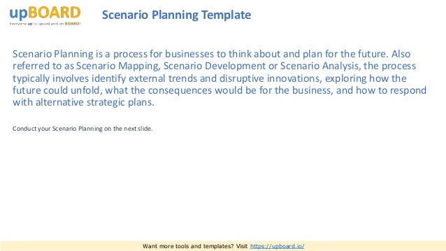 Scenario Planning Template For Business Scenario Planning Template For Business