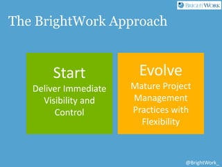 Free SharePoint Project Management Templates from BrightWork and Atidan ...