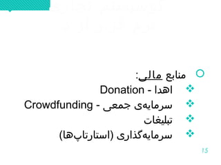 15
‫تجاری‬ ‫اکوسیستم‬
‫آزاد‬ ‫مافزار‬‌ ‫نر‬
‫تجاری‬ ‫اکوسیستم‬
‫آزاد‬ ‫مافزار‬‌ ‫نر‬
‫منابع‬‫مالی‬:
- ‫اهدا‬Donation
- ‫جمعی‬ ‫هی‬‌ ‫سرمای‬Crowdfunding
‫تبلیغات‬
‫پها‬‌ ‫)استارتا‬ ‫هذگذاری‬‌ ‫سرمای‬(
‫منابع‬‫مالی‬:
- ‫اهدا‬Donation
- ‫جمعی‬ ‫هی‬‌ ‫سرمای‬Crowdfunding
‫تبلیغات‬
‫پها‬‌ ‫)استارتا‬ ‫هذگذاری‬‌ ‫سرمای‬(
 