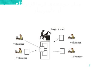 7
‫مافزارهای‬‌ ‫نر‬ ‫هی‬‌ ‫توسع‬ ‫مدل‬
/‫نباز‬‌ ‫مت‬ ‫آزاد‬
‫مافزارهای‬‌ ‫نر‬ ‫هی‬‌ ‫توسع‬ ‫مدل‬
/‫نباز‬‌ ‫مت‬ ‫آزاد‬
 