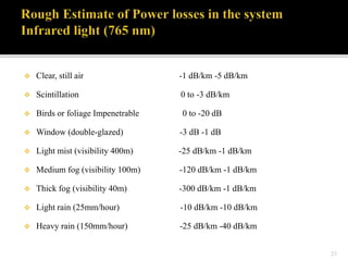  Clear, still air -1 dB/km -5 dB/km
 Scintillation 0 to -3 dB/km
 Birds or foliage Impenetrable 0 to -20 dB
 Window (double-glazed) -3 dB -1 dB
 Light mist (visibility 400m) -25 dB/km -1 dB/km
 Medium fog (visibility 100m) -120 dB/km -1 dB/km
 Thick fog (visibility 40m) -300 dB/km -1 dB/km
 Light rain (25mm/hour) -10 dB/km -10 dB/km
 Heavy rain (150mm/hour) -25 dB/km -40 dB/km
23
 