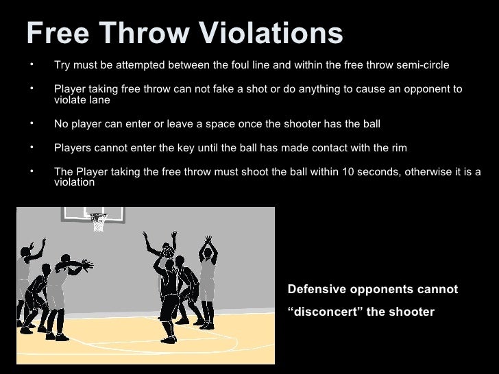 Free Throw Admin