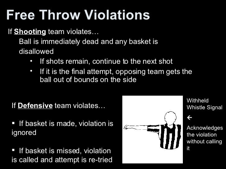 Free Throw Admin