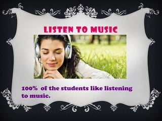 LISTEN TO MUSIC
100% of the students like listening
to music.