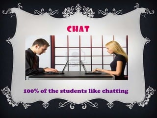CHAT
100% of the students like chatting