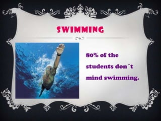 SWIMMING
80% of the
students don´t
mind swimming.