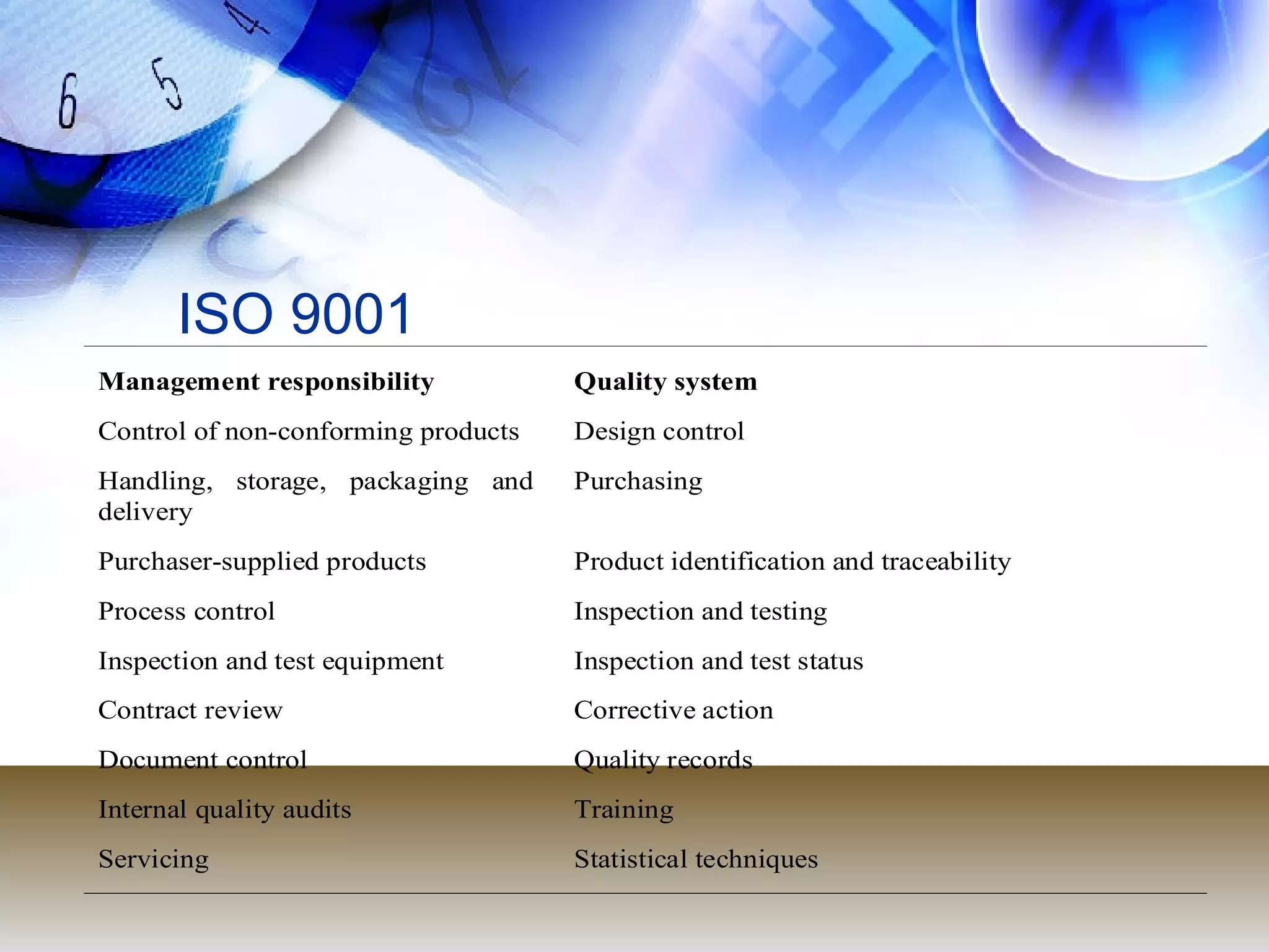 ISO 9001 