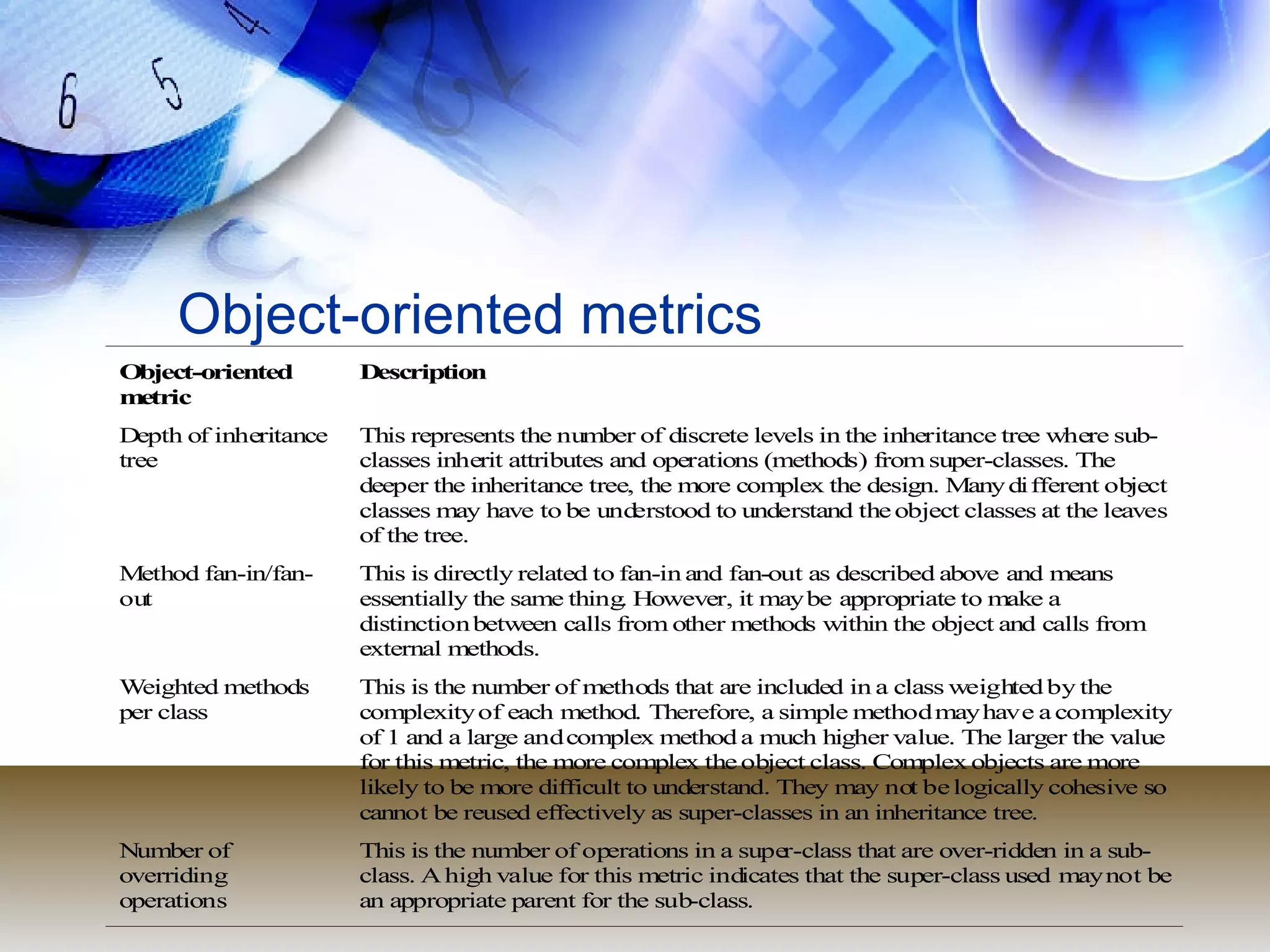 Object-oriented metrics 