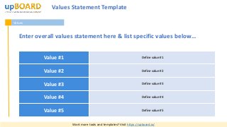 Values Statement Template