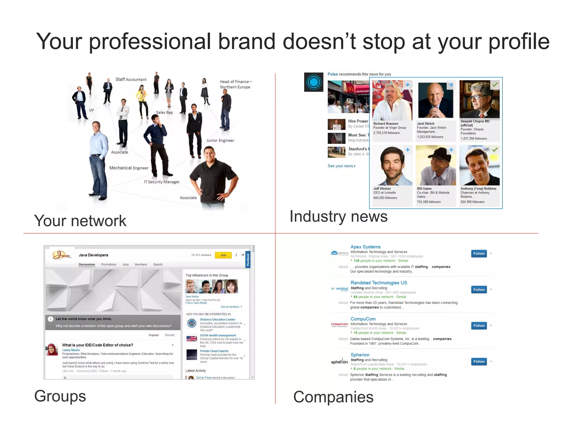 Your professional brand doesn’t stop at your profile
Your network Industry news
CompaniesGroups
 