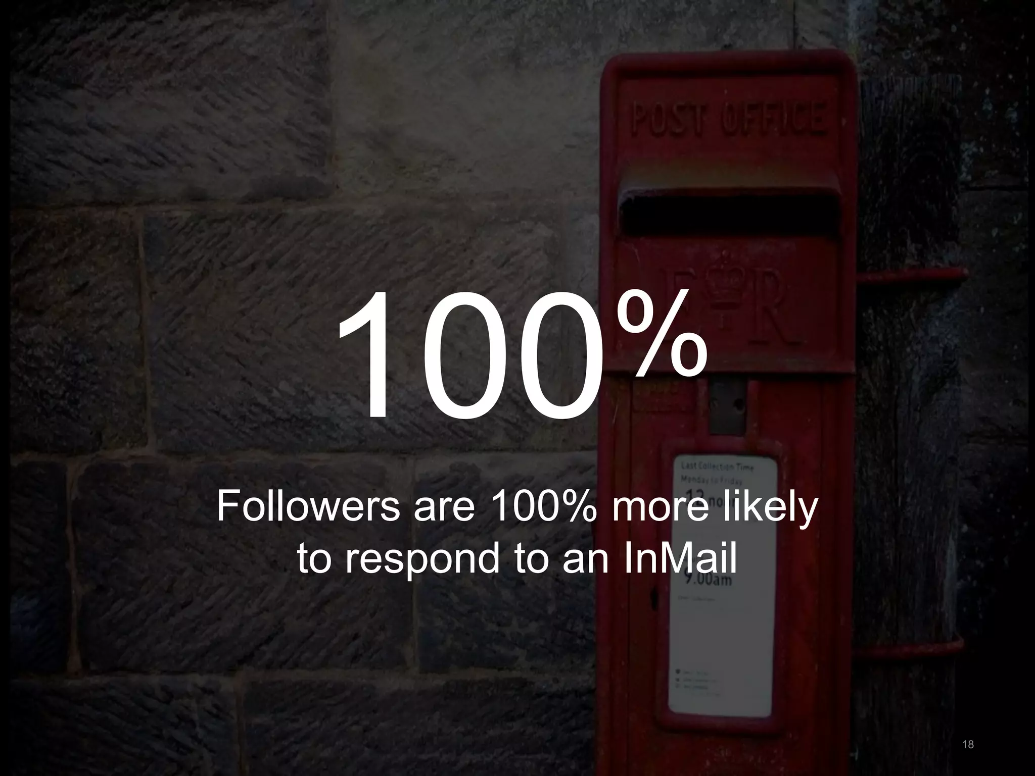 100%
Followers are 100% more likely
to respond to an InMail
18
 