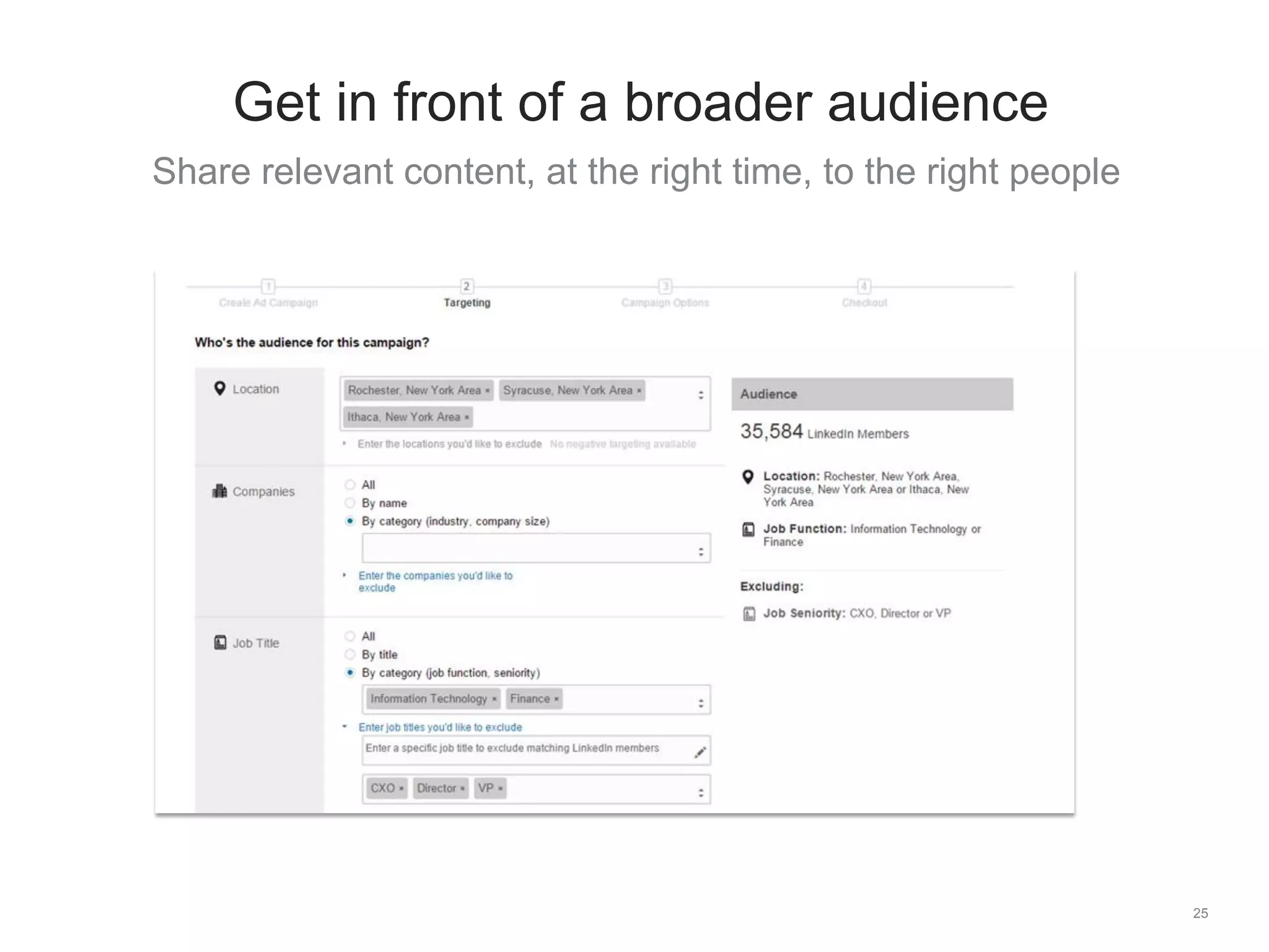 Share relevant content, at the right time, to the right people
25
Get in front of a broader audience
 