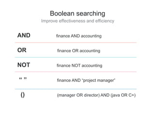 Improve effectiveness and efficiency
Boolean searching
AND finance AND accounting
OR finance OR accounting
NOT finance NOT accounting
“ ” finance AND “project manager”
() (manager OR director) AND (java OR C+)
 