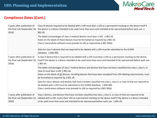 UDI: Planning and Implementation
C li D t (C t )
3 years after publication of 
the final rule (September 24, 
2016)
Class III devices required to be labeled with a UDI must bear a UDI as a permanent marking on the device itself if 
the device is a device intended to be used more than once and intended to be reprocessed before each use. §
801.45.
Compliance Dates (Cont.)
The labels and packages of class II medical devices must bear a UDI. § 801.20.
Dates on the labels of these devices must be formatted as required by § 801.18.
Class II stand‐alone software must provide its UDI as required by § 801.50(b).
Data for class II devices that are required to be labeled with a UDI must be submitted to the GUDID q
database. § 830.300.
5 years after publication of 
the final rule (September 24, 
2018)
A class II device that is required to be labeled with a UDI must bear a UDI as a permanent marking on the device 
itself if the device is a device intended to be used more than once and intended to be reprocessed before each use. 
§ 801.45.
The labels and packages of class I medical devices and devices that have not been classified into class I class II orThe labels and packages of class I medical devices and devices that have not been classified into class I, class II, or 
class III must bear a UDI. § 801.20.
Dates on the labels of all devices, including devices that have been excepted from UDI labeling requirements, must 
be formatted as required by § 801.18.
Data for class I devices and devices that have not been classified into class I, class II, or class III that are required to 
b l b l d h b b d h d b §be labeled with a UDI must be submitted to the GUDID database. § 830.300.
Class I stand‐alone software must provide its UDI as required by § 801.50(b).
7 years after publication of 
the final rule (September 24, 
2020)
Class I devices, and devices that have not been classified into class I, class II, or class III that are required to be 
labeled with a UDI, must a bear UDI as a permanent marking on the device itself if the device is a device intended 
to be used more than once and intended to be reprocessed before each use § 801 45
14© 2015 MakroCare. All Rights Reserved. www.makrocare.com
2020) to be used more than once and intended to be reprocessed before each use. § 801.45.
 
