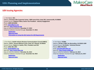UDI: Planning and Implementation
UDI I i A iUDI Issuing Agencies
1.  Firm Name: GS1
Address: Princeton Pike Corporate Center, 1009 Lenox Drive, Suite 202, Lawrenceville, NJ 08648Address: Princeton Pike Corporate Center, 1009 Lenox Drive, Suite 202, Lawrenceville, NJ 08648
Contact Person: Siobhan O’Bara, Senior Vice President ‐ Industry Engagement
Phone: (609) 620‐8046
Email: sobara@gs1us.org
Web Site: http://www.gs1.org
Date of Initial Accreditation: December 17, 2013
Initial Accreditation Granted through: December 17 2016Initial Accreditation Granted through: December 17, 2016
Application
Approval Letter
Information on Using the GS1 System for UDI Requirements
2. Firm Name: Health Industry Business Communications Council (HIBCC)
Address: 2525 E. Arizona Biltmore Circle, Suite 127, Phoenix, AZ 85016
Contact Person: Robert A. Hankin, PhD., President and CEO
Phone: (602) 381‐1091
Email: rhankin@hibcc.org
W b Sit htt // hib
3. Firm Name: ICCBBA
Address: PO Box 11309, San Bernardino, CA 92423‐1309
Contact Person: Pat Distler, Technical Director
Phone: (909) 793‐6516
Email: pat.distler@iccbba.org
W b Sit htt // i bbWeb Site: http://www.hibcc.org
Date of Initial Accreditation: December 26, 2013
Initial Accreditation Granted through: December 26, 2016
Application
Approval Letter
Web Site: http://www.iccbba.org
Date of Initial Accreditation: February 12, 2014
Initial Accreditation Granted through: February 12, 2017
Application
Approval Letter
20© 2015 MakroCare. All Rights Reserved. www.makrocare.com
 
