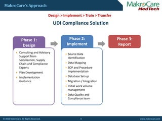 MakroCare’s Approach
Design > Implement > Train > Transferg p
UDI Compliance Solution
C lti d Ad i
Phase 1: 
Design
Phase 2: 
Implement
Phase 3: 
Report
Consulting and Advisory 
Support from 
Serialization, Supply 
Chain and Compliance 
Experts
Source Data 
Identification
Data Mapping
SOP and Procedure 
Plan Development
Implementation 
Guidance
Implementation
Database Set‐up
Migration / Integration
Initial work volumeInitial work volume 
management
Data Quality and 
Compliance team
4© 2015 MakroCare. All Rights Reserved. www.makrocare.com
 