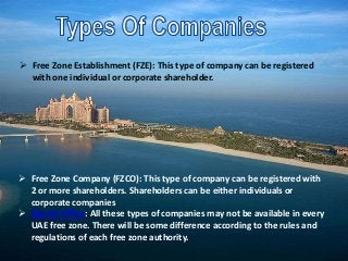  Free Zone Establishment (FZE): This type of company can be registered
with one individual or corporate shareholder.
 Free Zone Company (FZCO): This type of company can be registered with
2 or more shareholders. Shareholders can be either individuals or
corporate companies
 Branch Office: All these types of companies may not be available in every
UAE free zone. There will be some difference according to the rules and
regulations of each free zone authority.
 