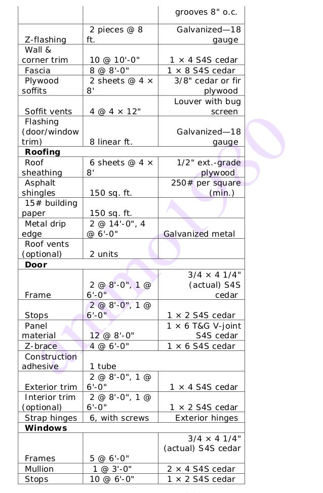 12 X 8 Shed Plans - Fully Detailed and Complete with Diagrams