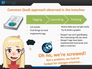Common (bad) approach observed in the trenches 
Tagging Launching Thinking 
- List events 
- Find things to track 
- Implements tags 
- Access data you can get easily 
- Try to build a graphic 
- Ooops!! we can’t get/display 
this interesting info we need 
- Ooops!! tags have been 
implemented incorrectly and 
data is incorrect 
 