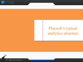 Playsoft’s typical 
analytics structure 
 