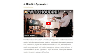 Free 3d Animation App