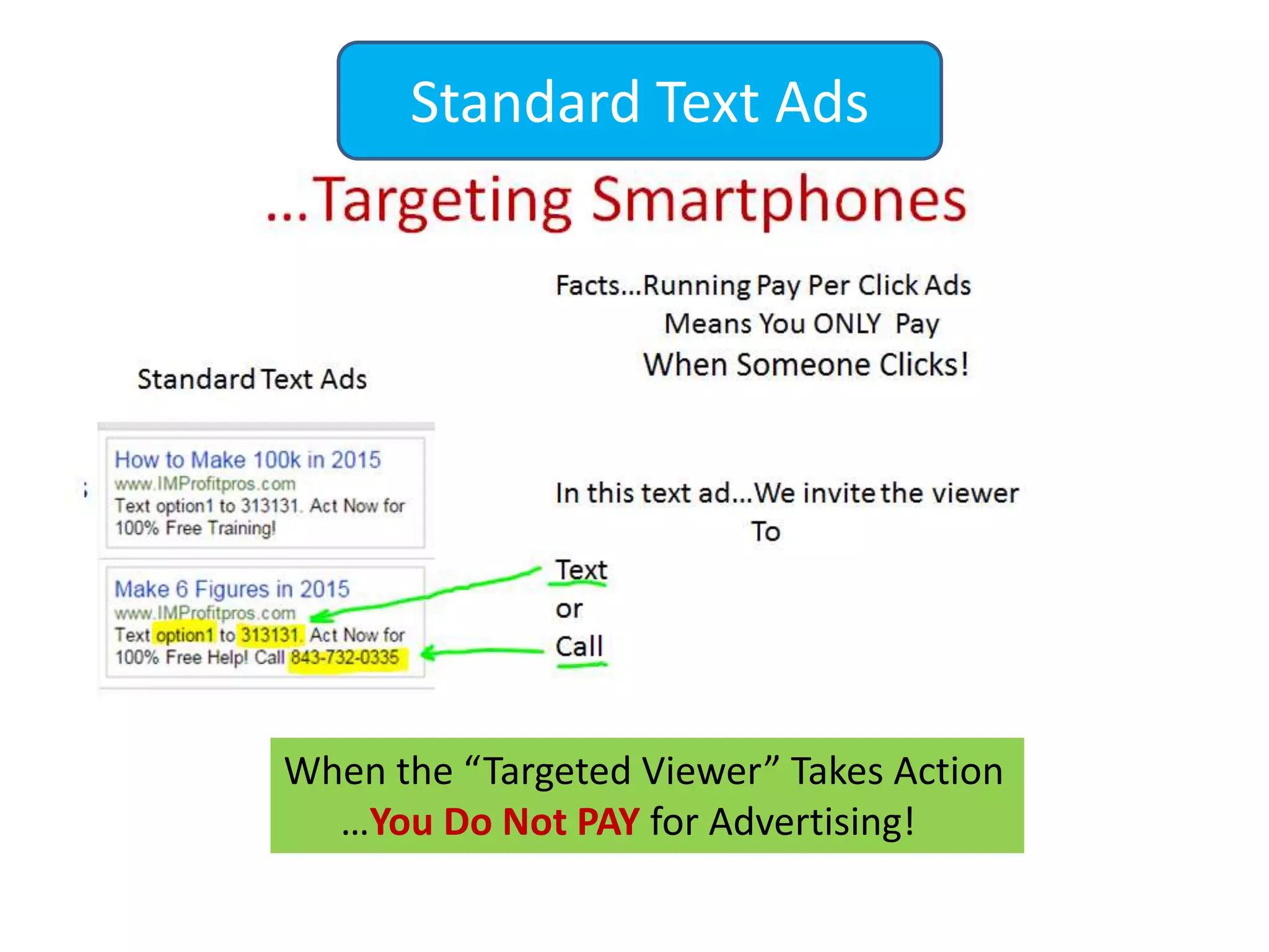 Standard Standard Text Next Ads 
Ad 
…Targeting Smartphones 
Facts…Running Pay Per Click Ads 
Means You ONLY Pay 
When Someone Clicks! 
In this text ad…We invite the viewer 
To 
Text 
or 
Call 
When the “Targeted Viewer” Takes Action 
…You Do Not PAY for Advertising! 
 