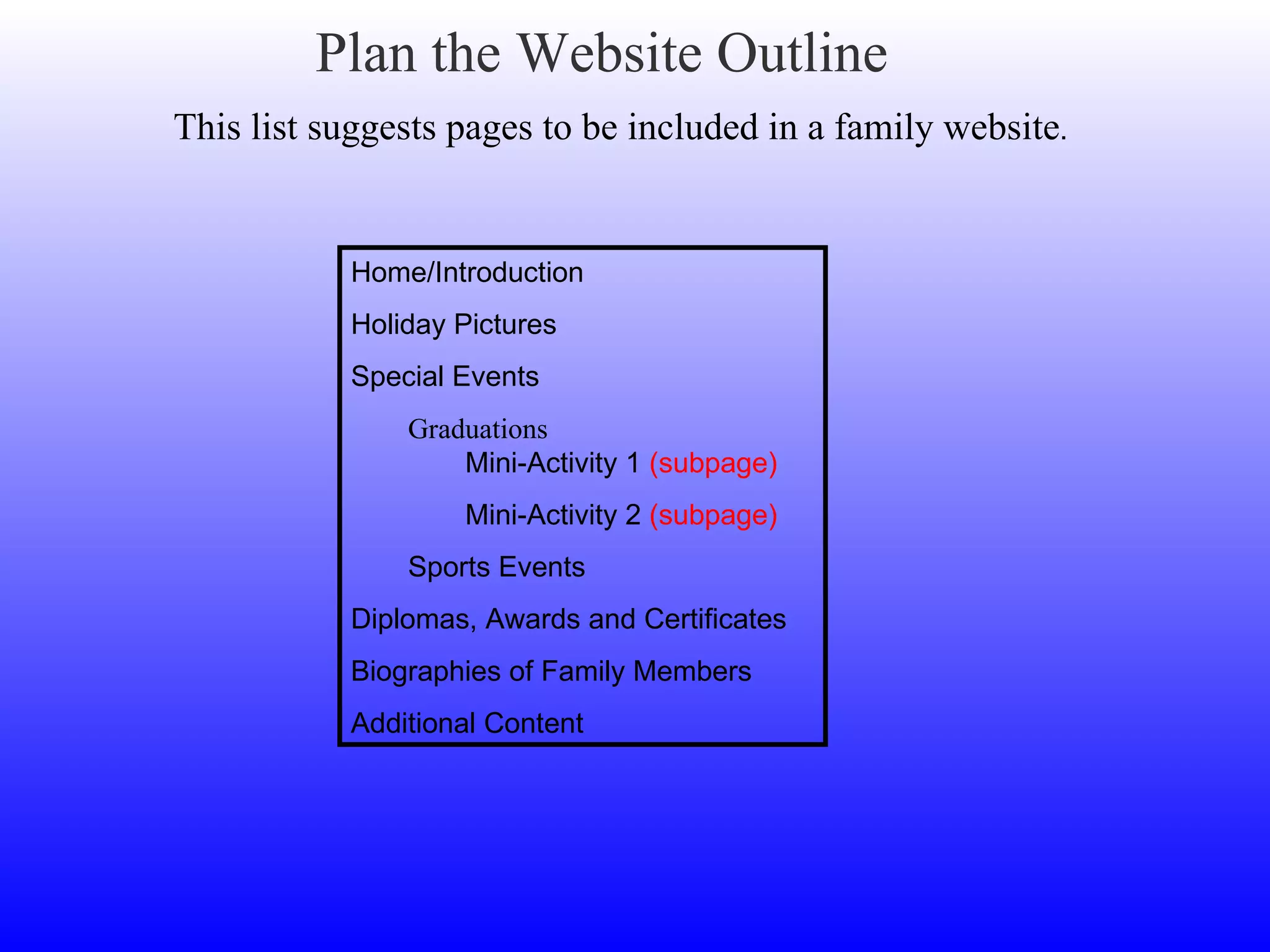 Plan the Website Outline This list suggests pages to be included in a family website . Home/Introduction Holiday Pictures Special Events Graduations   Mini-Activity 1  (subpage) Mini-Activity 2  (subpage) Sports Events Diplomas, Awards and Certificates Biographies of Family Members Additional Content 
