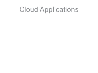 Cloud Applications
 