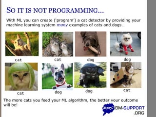 SO IT IS NOT PROGRAMMING…
With ML you can create (‘program’) a cat detector by providing your
machine learning system many examples of cats and dogs.
cat cat dog dog
The more cats you feed your ML algorithm, the better your outcome
will be!
cat
dogdog
cat
 