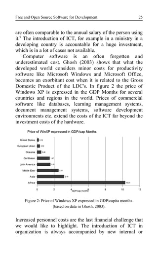 Free and Open Source Software for Development
are often comparable to the annual salary of the person using
it.9
The introduction of ICT, for example in a ministry in a
developing country is accountable for a huge investment,
which is in a lot of cases not available.
Computer software is an often forgotten and
underestimated cost. Ghosh (2003) shows that what the
developed world considers minor costs for productivity
software like Microsoft Windows and Microsoft Office,
becomes an exorbitant cost when it is related to the Gross
Domestic Product of the LDC's. In figure 2 the price of
Windows XP is expressed in the GDP Months for several
countries and regions in the world. Prices of commercial
software like databases, learning management systems,
document management systems, software development
environments etc. extend the costs of the ICT far beyond the
investment costs of the hardware.
Figure 2: Price of Windows XP expressed in GDP/capita months
(based on data in Ghosh, 2003).
Increased personnel costs are the last financial challenge that
we would like to highlight. The introduction of ICT in
organization is always accompanied by new internal or
25
 