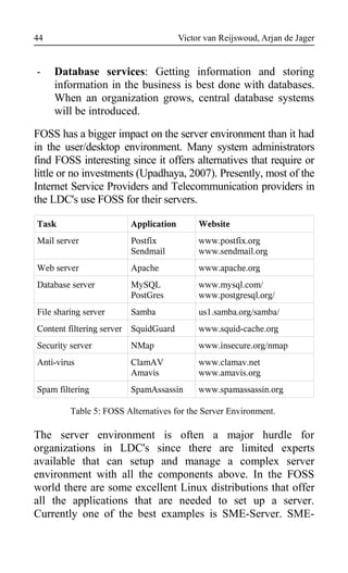 Victor van Reijswoud, Arjan de Jager
- Database services: Getting information and storing
information in the business is best done with databases.
When an organization grows, central database systems
will be introduced.
FOSS has a bigger impact on the server environment than it had
in the user/desktop environment. Many system administrators
find FOSS interesting since it offers alternatives that require or
little or no investments (Upadhaya, 2007). Presently, most of the
Internet Service Providers and Telecommunication providers in
the LDC's use FOSS for their servers.
Task Application Website
Mail server Postfix
Sendmail
www.postfix.org
www.sendmail.org
Web server Apache www.apache.org
Database server MySQL
PostGres
www.mysql.com/
www.postgresql.org/
File sharing server Samba us1.samba.org/samba/
Content filtering server SquidGuard www.squid-cache.org
Security server NMap www.insecure.org/nmap
Anti-virus ClamAV
Amavis
www.clamav.net
www.amavis.org
Spam filtering SpamAssassin www.spamassassin.org
Table 5: FOSS Alternatives for the Server Environment.
The server environment is often a major hurdle for
organizations in LDC's since there are limited experts
available that can setup and manage a complex server
environment with all the components above. In the FOSS
world there are some excellent Linux distributions that offer
all the applications that are needed to set up a server.
Currently one of the best examples is SME-Server. SME-
44
 