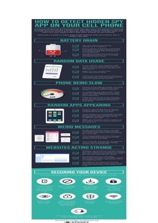 Free Android Spy App | DOCX
