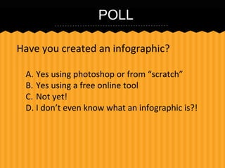 POLL
Have you created an infographic?
A. Yes using photoshop or from “scratch”
B. Yes using a free online tool
C. Not yet!
D. I don’t even know what an infographic is?!

 