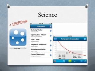 ScienceSPARKvue