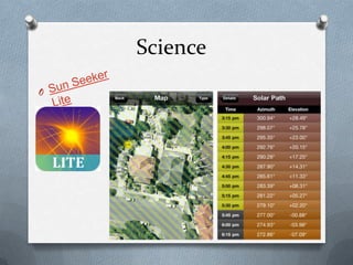 ScienceSun Seeker Lite