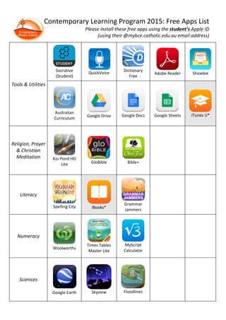Contemporary 
Learning 
Program 
2015: 
Free 
Apps 
List 
Please 
install 
these 
free 
apps 
using 
the 
student’s 
Apple 
ID 
(using 
their 
@mybce.catholic.edu.au 
email 
address) 
Tools 
& 
Utilities 
Socrative 
(Student) 
QuickVoice 
Dictionary 
Free 
Adobe 
Reader 
Showbie 
Australian 
Curriculum 
Google 
Drive 
Google 
Docs 
Google 
Sheets 
iTunes 
U* 
Religion, 
Prayer 
& 
Christian 
Meditation 
Koi 
Pond 
HD 
Lite 
GloBible 
Bible+ 
Literacy 
Spelling 
City 
iBooks* 
Grammar 
Jammers 
Numeracy 
Woolworths 
Times 
Tables 
Master 
Lite 
MyScript 
Calculator 
Sciences 
Google 
Earth 
Skyview 
Floodlines 
 
