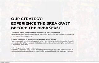 OUR STRATEGY:
                             EXPERIENCE THE BREAKFAST
                             BEFORE THE BREAKFAST
                             Those who attend understand how powerful it is...once they’re there.
                             How can we help them experience how purposeful, emotional, and exhilarating the actual
                             event is prior to it happening?

                             Compel supporters to take action, whatever the action may be.
                             Some may see it as a fundraising event, others as a new organization to mentor through,
                             as a partner for a future project, etc. Let’s show them there’s something for each of them
                             - art heals in many ways.

                             Tell a single unified story about our event.
                             Free Arts supporters likely have a mixed bag of knowledge about the Art Heals event in
                             November. How can we help all of them better understand what the breakfast is about?




Wednesday, October 5, 2011
 