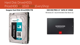 Hard Disk Drive(HDD)
Price(HDD$45)(SSD$100)EveryShop
Seagate Hard Disk Drive(HDD)1TB SSD 850 PRO 2.5" SATA III 128GB
Windows 8.1 recommended (Fast Boot x2)
 